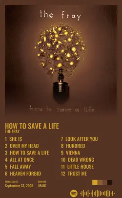 The Fray - How To Save A Life.jpg